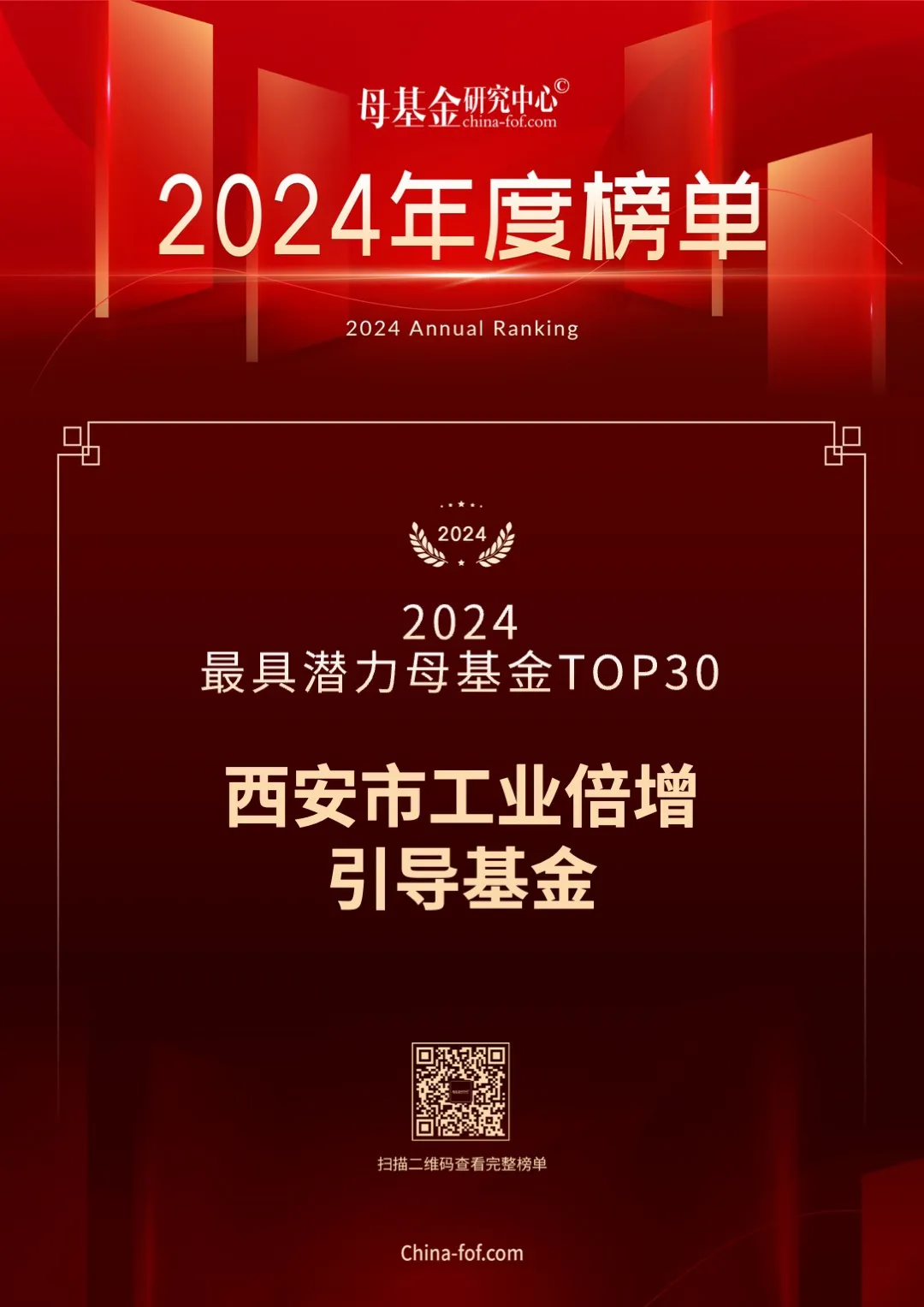 喜報(bào)，西安市工業(yè)倍增引導(dǎo)基金又雙叒叕上榜了！