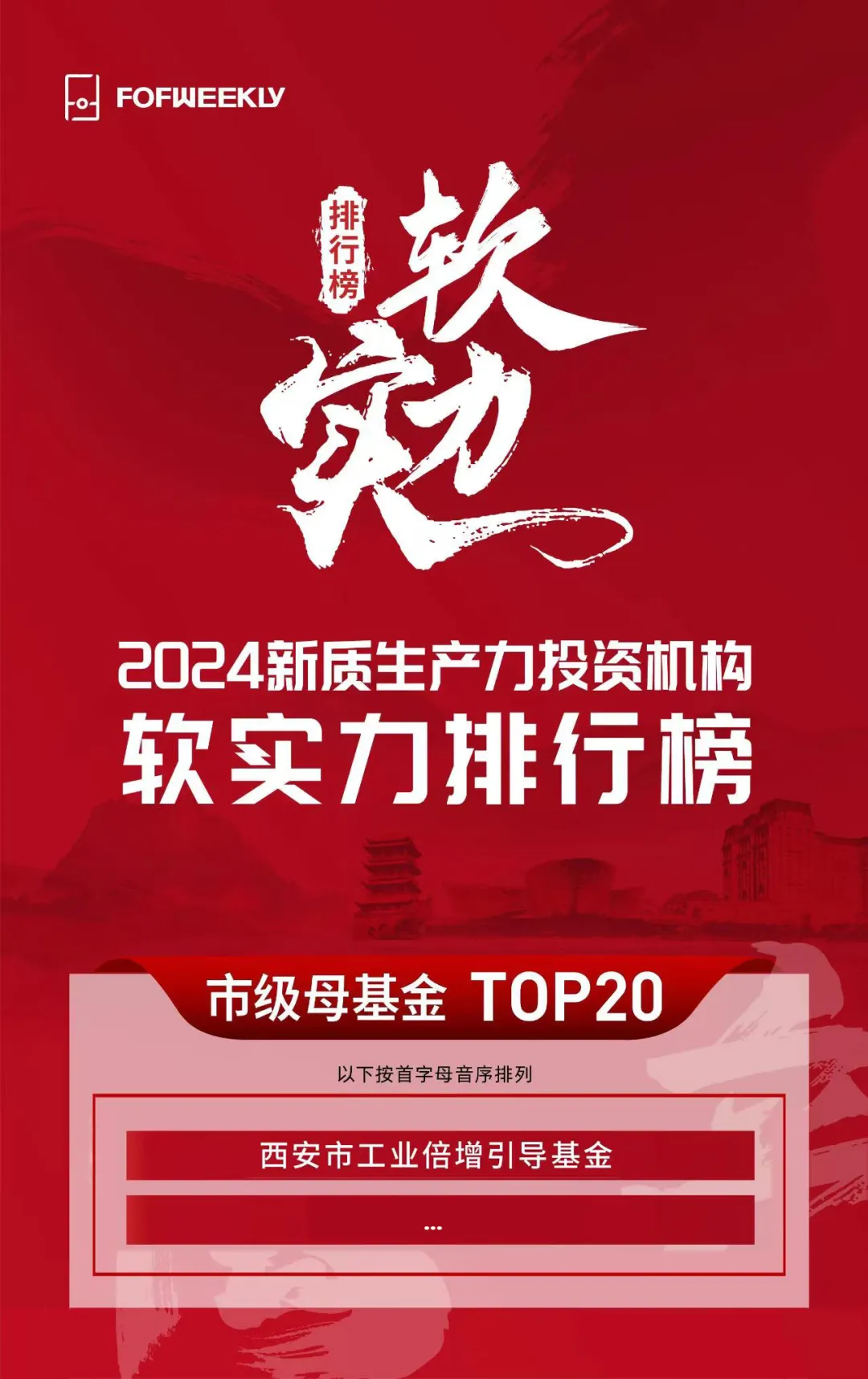 奮楫爭(zhēng)先，載譽(yù)前行③ || 西安市工業(yè)倍增引導(dǎo)基金榮獲“2024新質(zhì)生產(chǎn)力投資機(jī)構(gòu)軟實(shí)力排行榜市級(jí)母基金 TOP20”