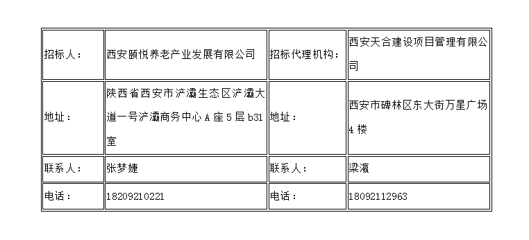西安國際港務(wù)區(qū)區(qū)級(jí)公辦養(yǎng)老院裝修工程EPC項(xiàng)目一標(biāo)段、二標(biāo)段 資格預(yù)審公告